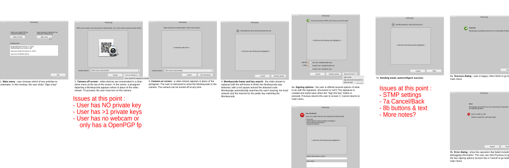 34+ Download User Interface Mockup&nbsp;PSD